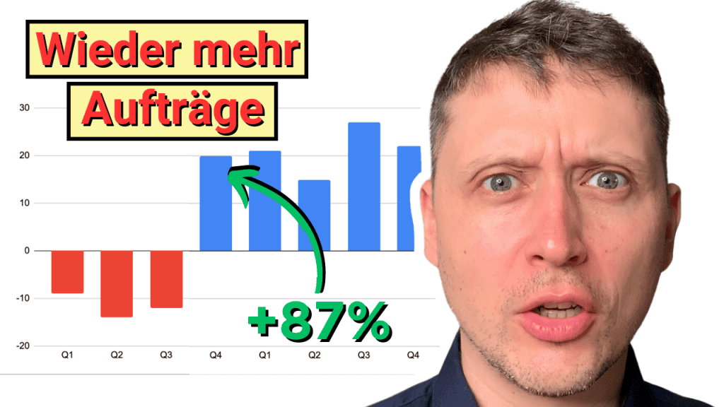 Deine Stammkunden kaufen weniger? - Tu das! Thmbnail