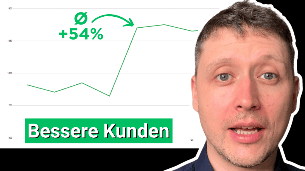 Mehr Hochpreiskunden gewinnen durch neue Webseiten Strategie Thumbnail